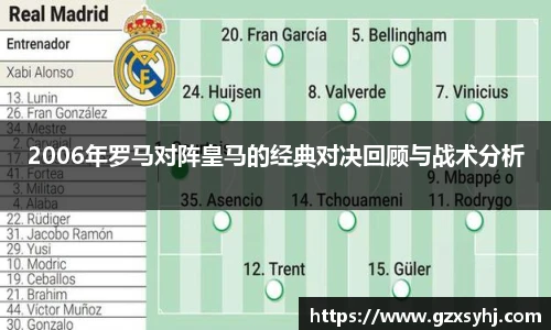 2006年罗马对阵皇马的经典对决回顾与战术分析